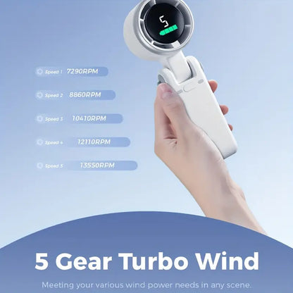 High-Speed 13,550 RPM Mini Turbo Fan